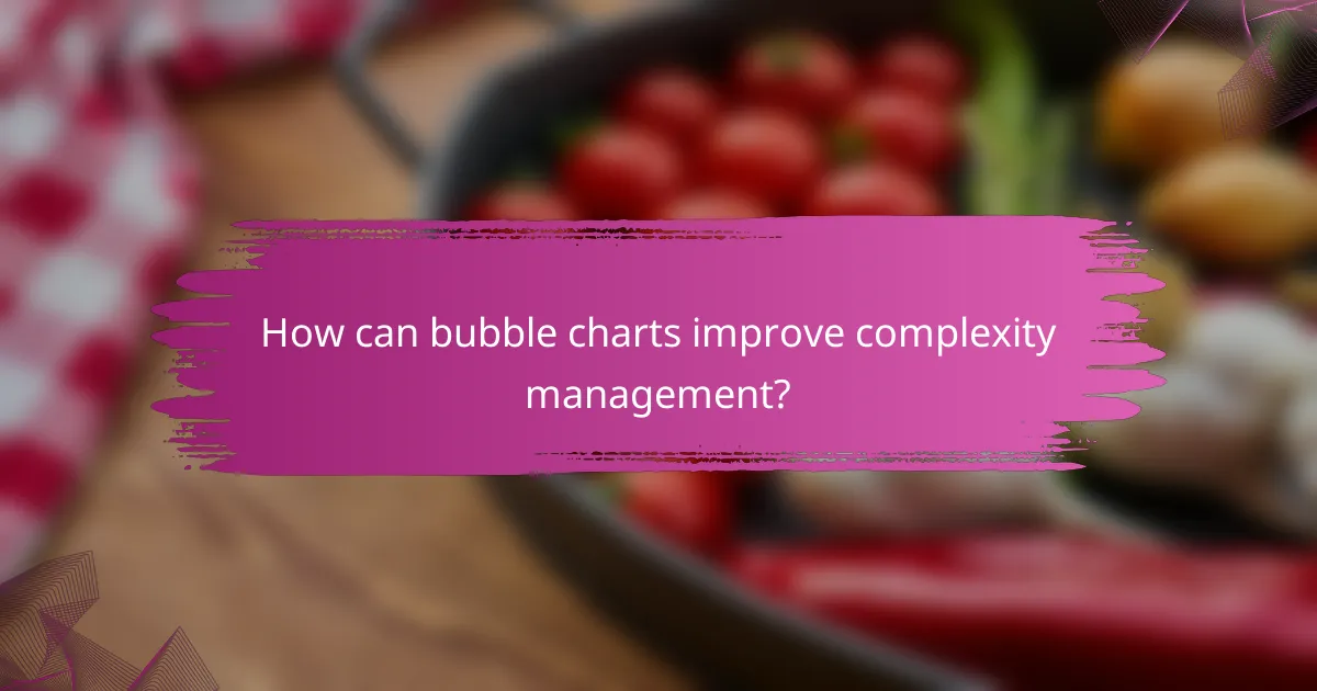 How can bubble charts improve complexity management?