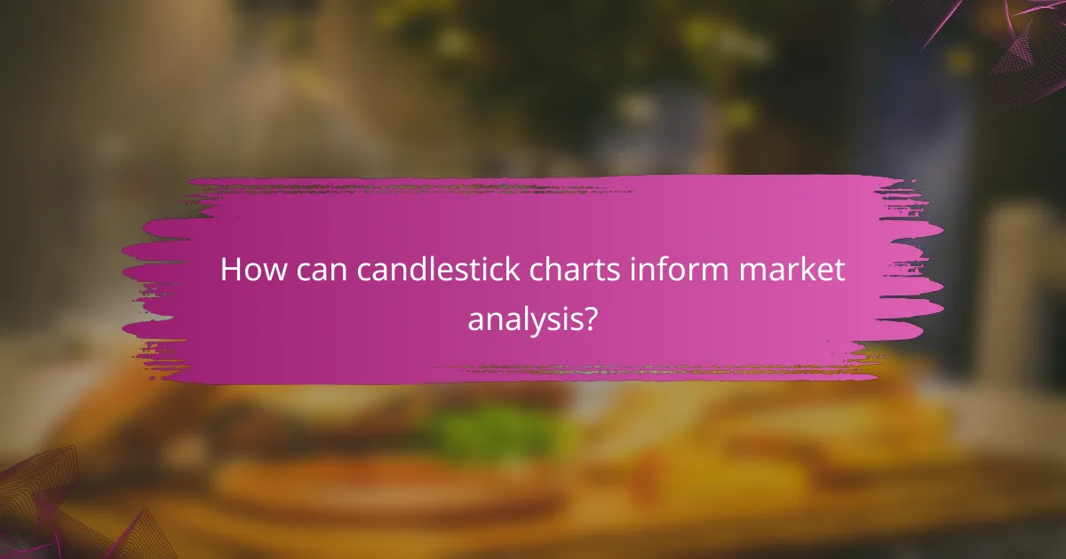 How can candlestick charts inform market analysis?