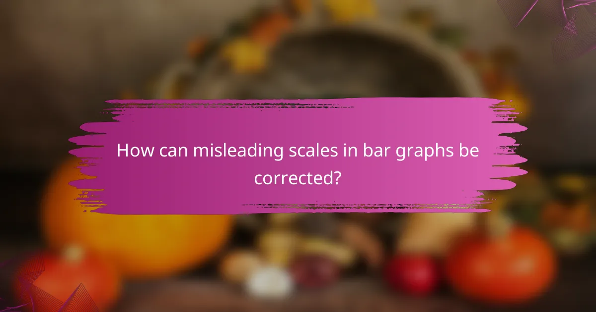 How can misleading scales in bar graphs be corrected?