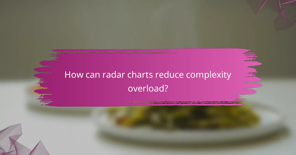 How can radar charts reduce complexity overload?