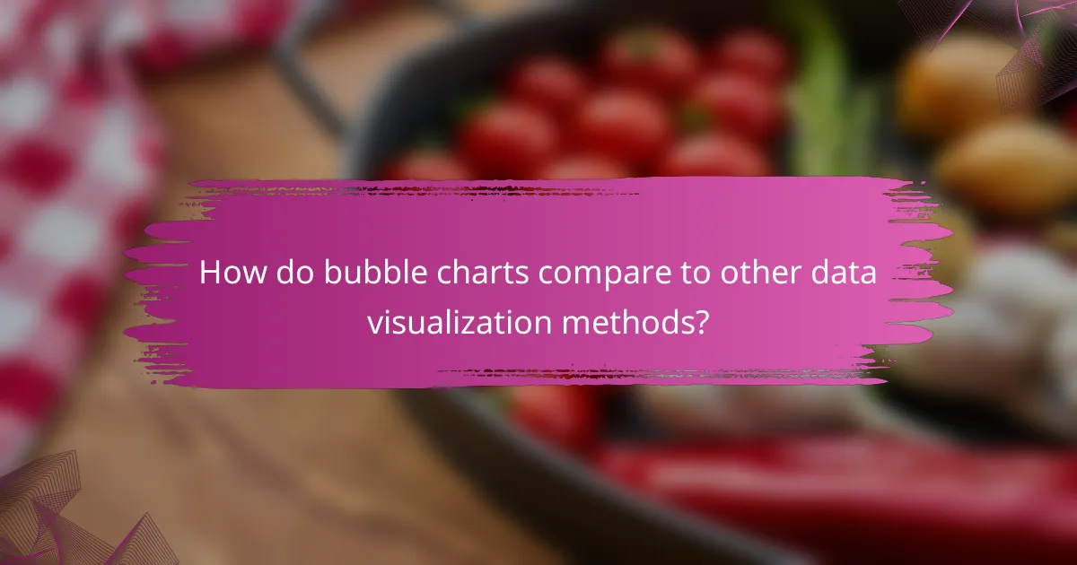 How do bubble charts compare to other data visualization methods?