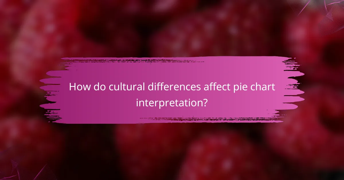 How do cultural differences affect pie chart interpretation?