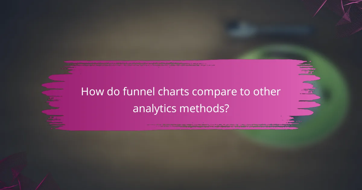 How do funnel charts compare to other analytics methods?