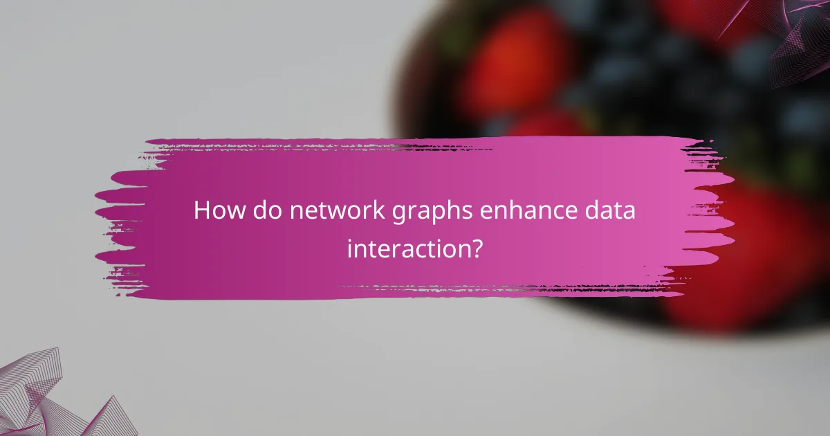 How do network graphs enhance data interaction?