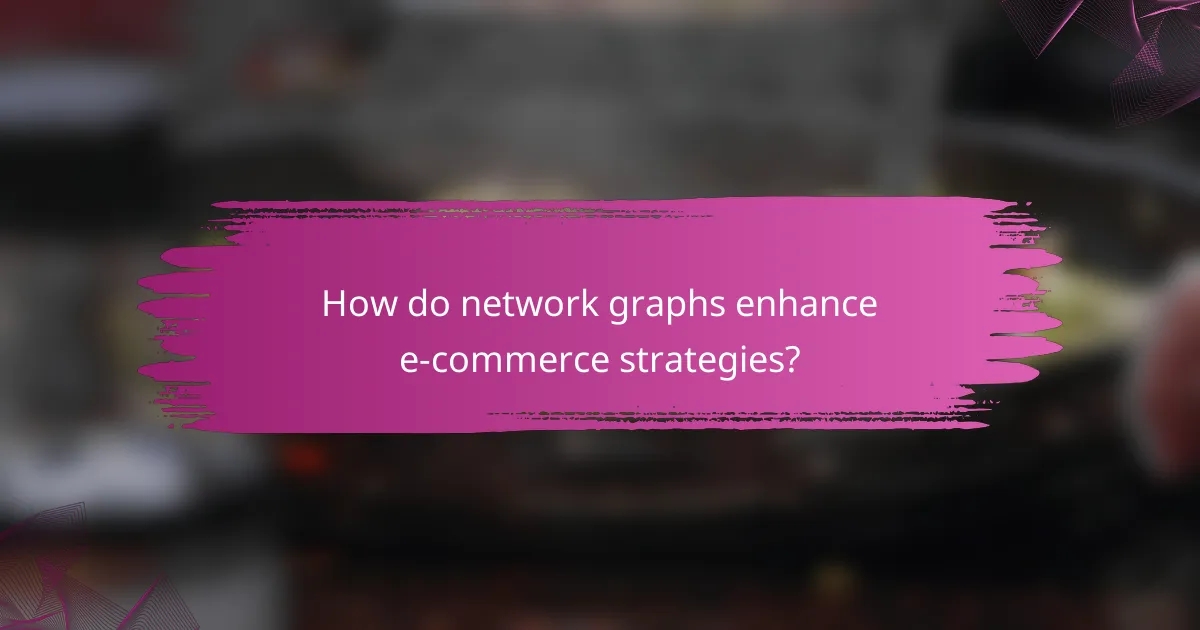 How do network graphs enhance e-commerce strategies?