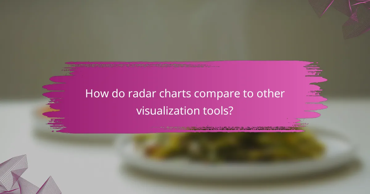 How do radar charts compare to other visualization tools?