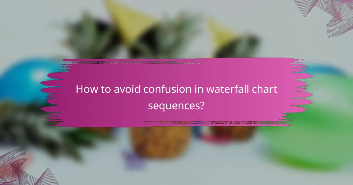 How to avoid confusion in waterfall chart sequences?