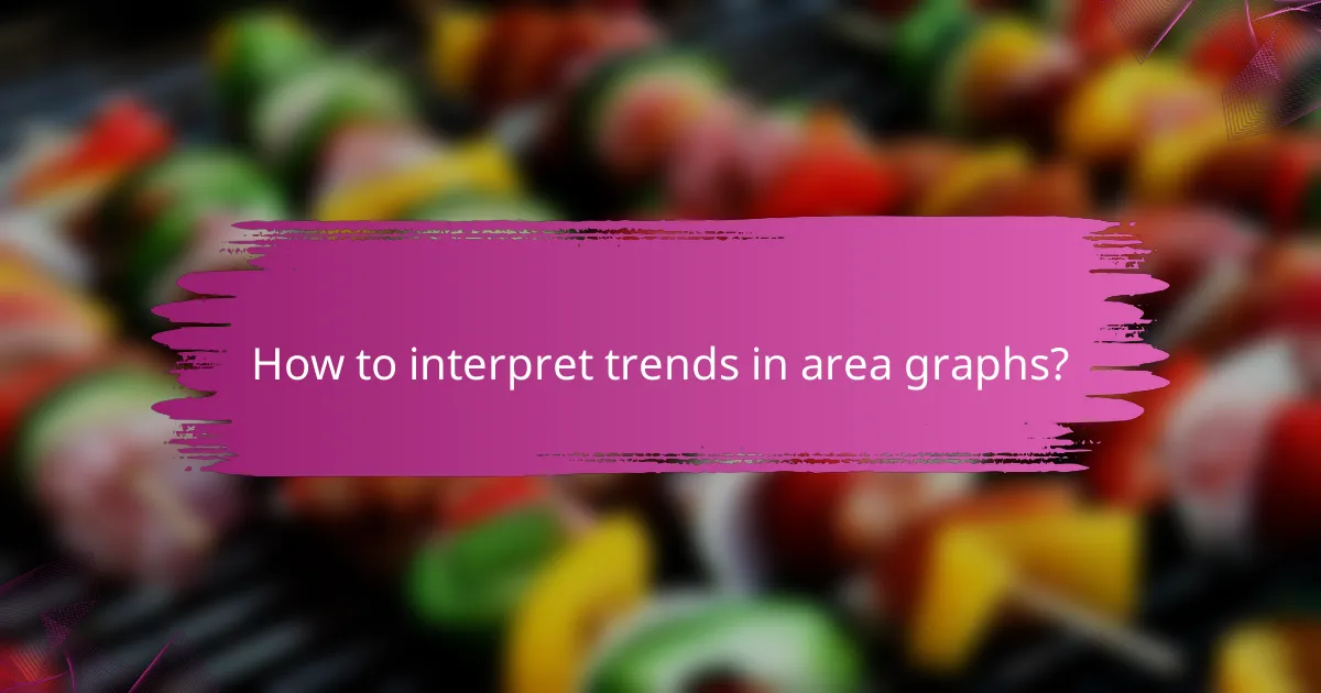 How to interpret trends in area graphs?