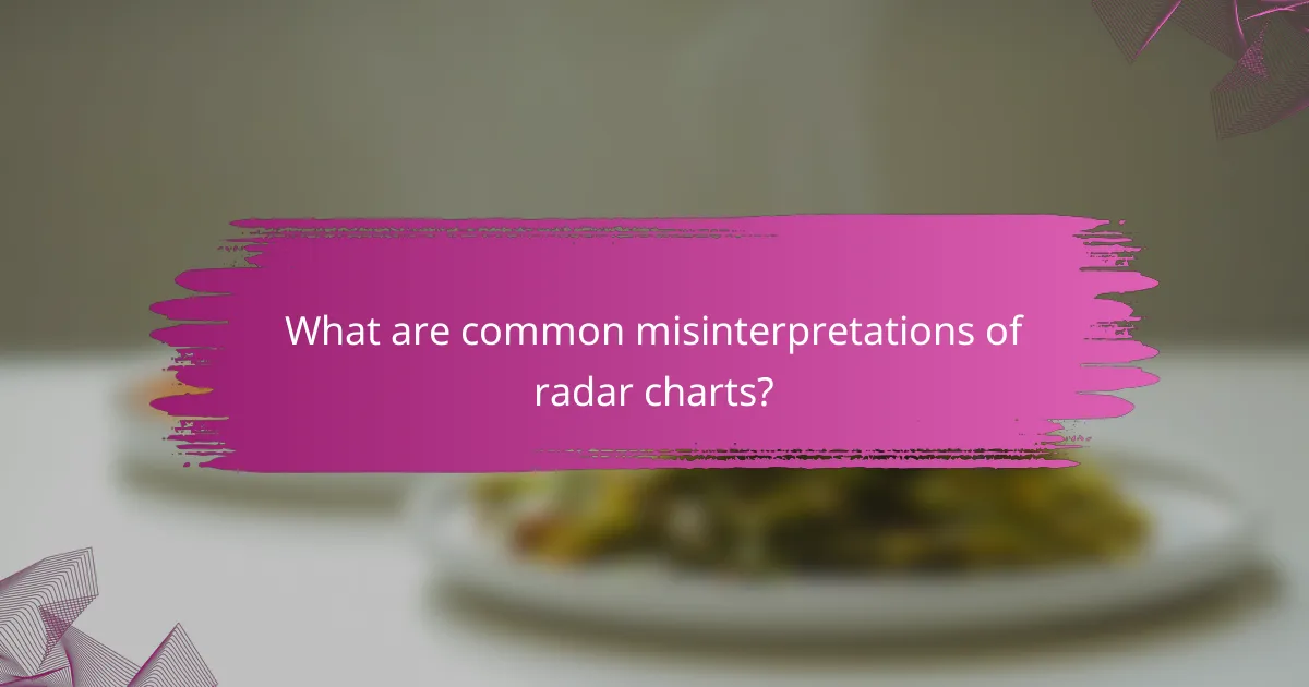 What are common misinterpretations of radar charts?