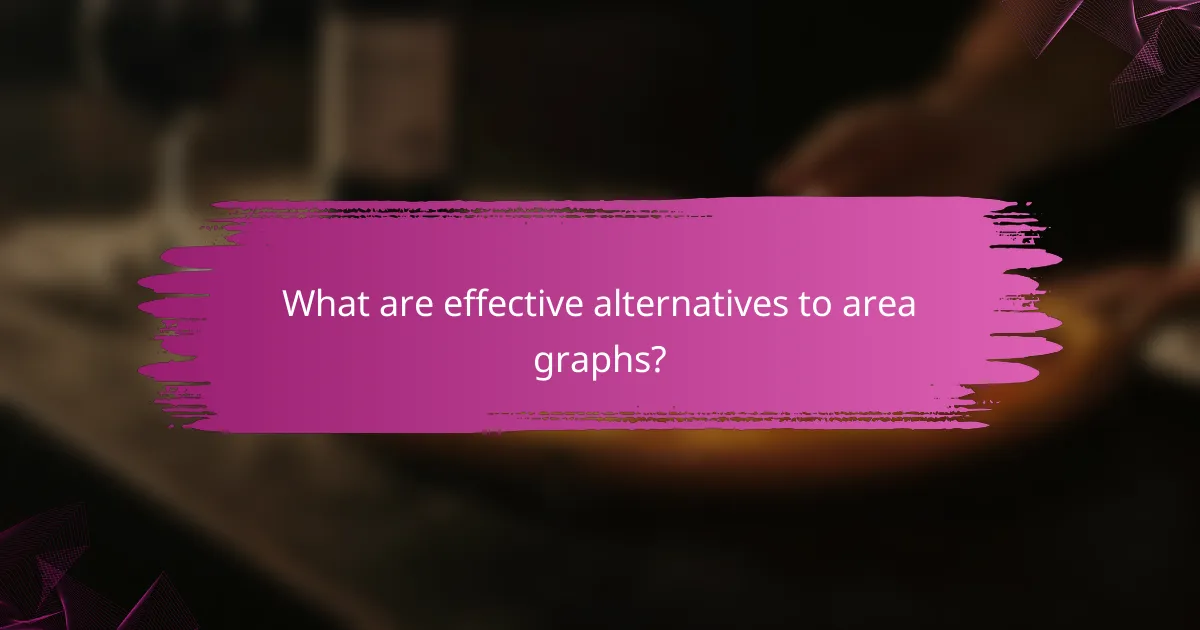What are effective alternatives to area graphs?