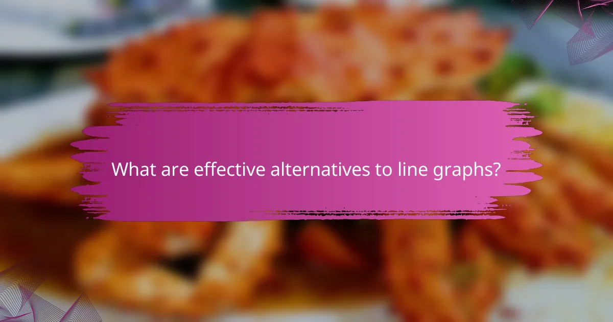 What are effective alternatives to line graphs?