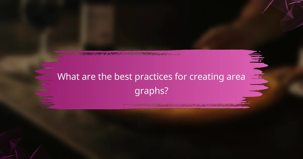 What are the best practices for creating area graphs?