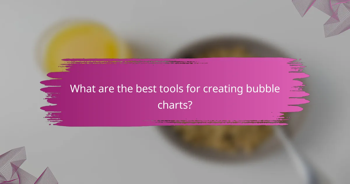 What are the best tools for creating bubble charts?