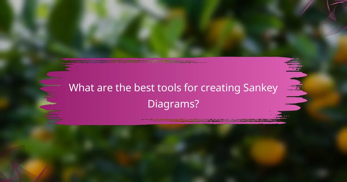What are the best tools for creating Sankey Diagrams?