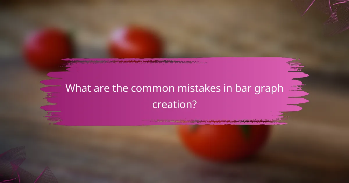 What are the common mistakes in bar graph creation?