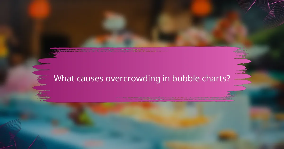 What causes overcrowding in bubble charts?