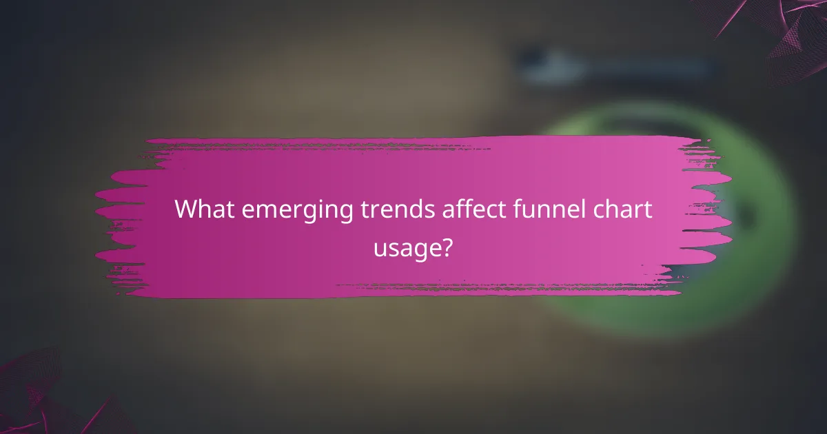 What emerging trends affect funnel chart usage?