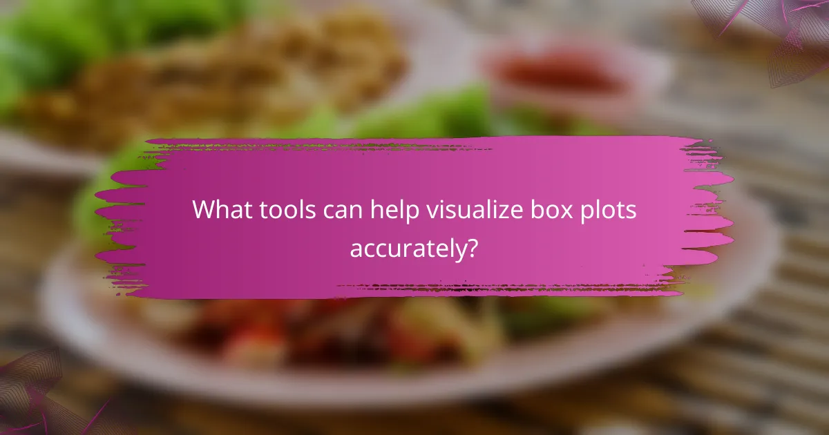 What tools can help visualize box plots accurately?