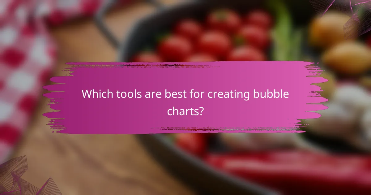 Which tools are best for creating bubble charts?